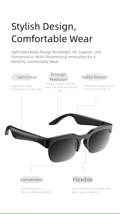 Smart Glasses Translation Eyewear with 160+ Listed Languages and Source-Listed AI Meeting Summaries