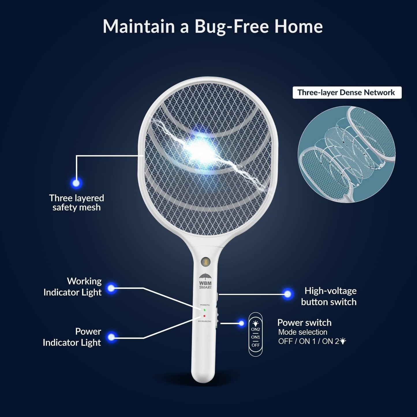 Electric Fly Swatter Racket Rechargeable 2-Pack – 3000V Bug Zapper with LED Light, USB Charging, Triple Safety Mesh for Indoor & Outdoor Mosquito Control