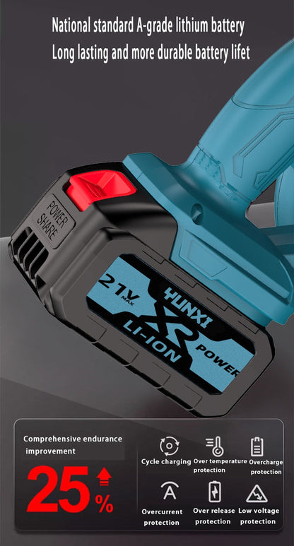 Leaf Blower Cordless | Brushless Handheld Blower Yard Lawn Garden