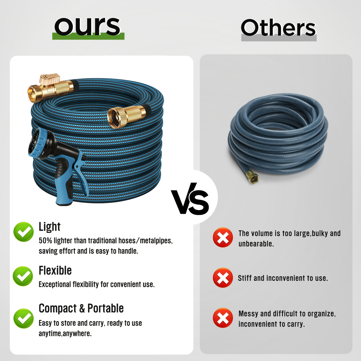 Expandable Garden Hose with 10-Function Nozzle | 3/4" Brass Fittings, Leakproof, Durable Rubber – 15 to 100FT