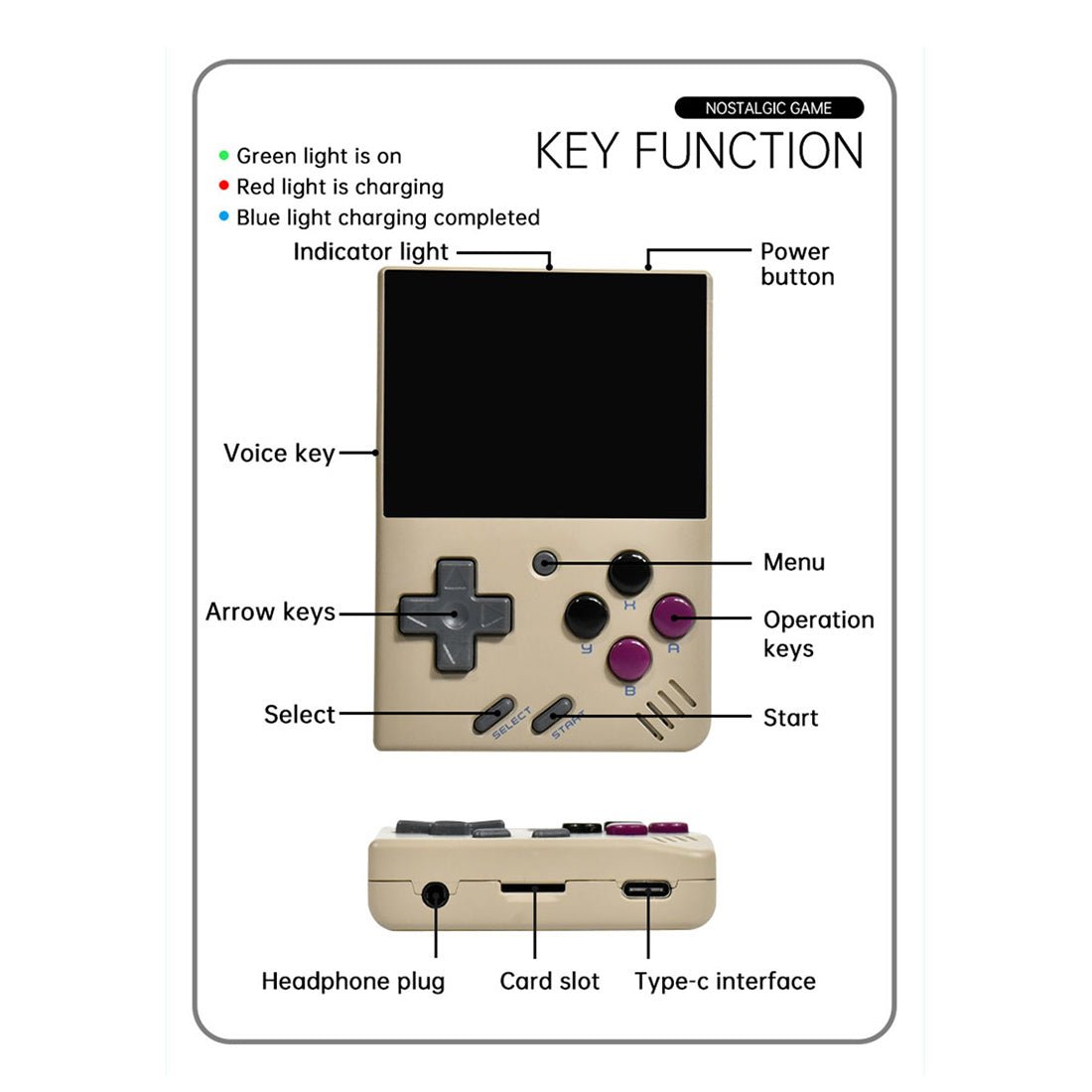 Handheld Game Console Miyoo Mini V4 with 2.8-Inch IPS, 750x560 resolution, 64GB stock-system card Options, 2000mAh Battery, Onion OS