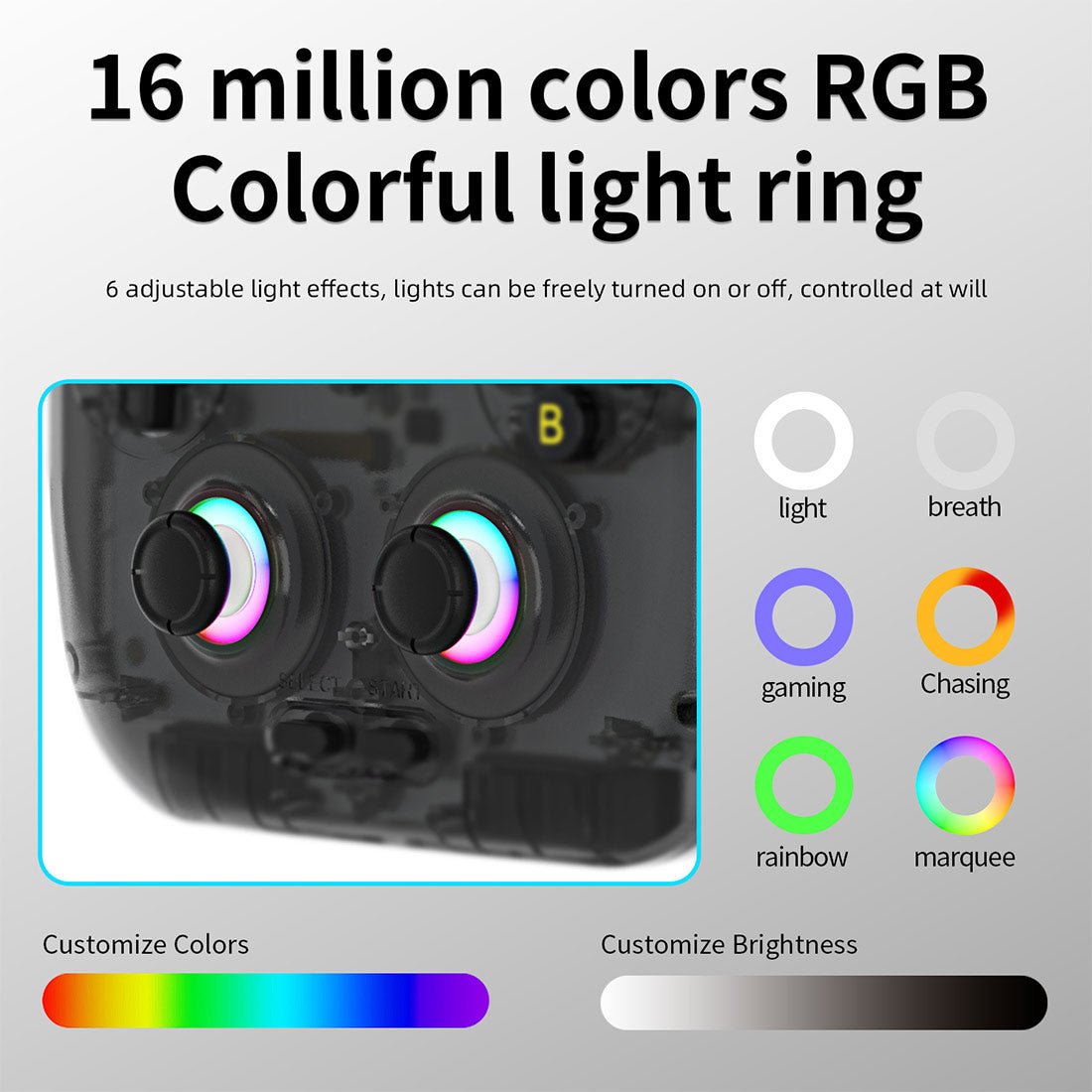Anbernic RG406V Handheld Game Console Android 13 Vertical IPS RGB 4-Inch Retro Emulator 5500mAh 8GB RAM Wi-Fi Bluetooth