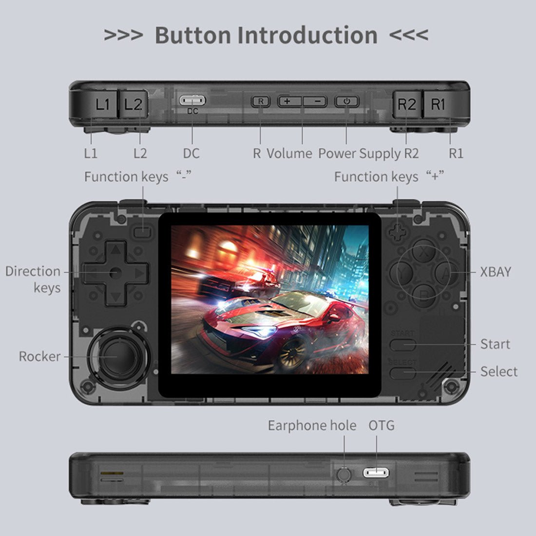Handheld Game Console Powkiddy RGB10X with 3.5-Inch IPS OCA full-lamination, 480x320, 64GB or 128GB Options, 2800mAh Battery