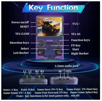 Handheld Game Console R40S Pro with 3.5-Inch IPS HD, 640x480 resolution, 256GB Options, 3500mAh Battery, 30,000-game 256GB bundle