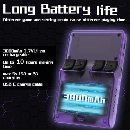 Handheld Game Console R40S Pro with 3.5-Inch IPS HD, 640x480 resolution, 256GB Options, 3500mAh Battery, 30,000-game 256GB bundle