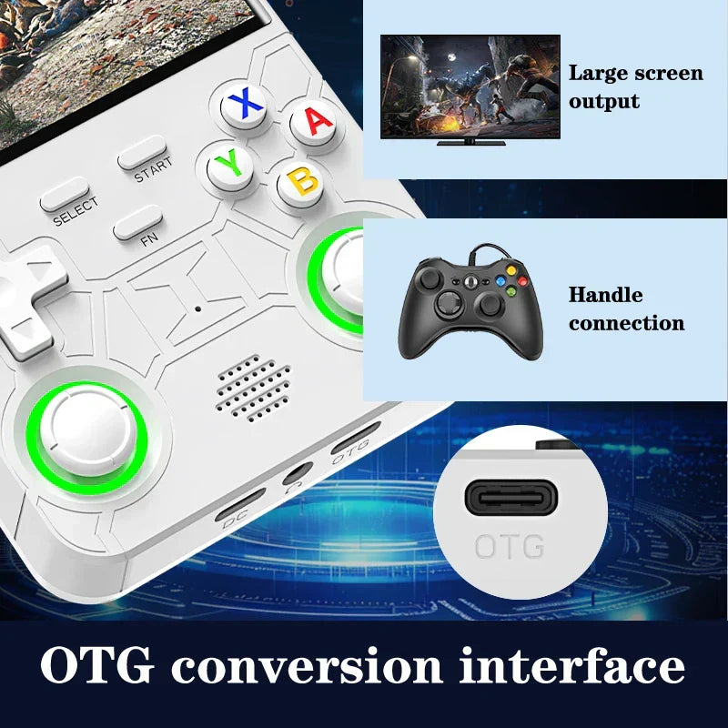 Handheld Game Console R36 ULTRA with 4-Inch IPS, 720x720, 128GB or 64GB Options, 3000mAh Battery, Open-Source Linux