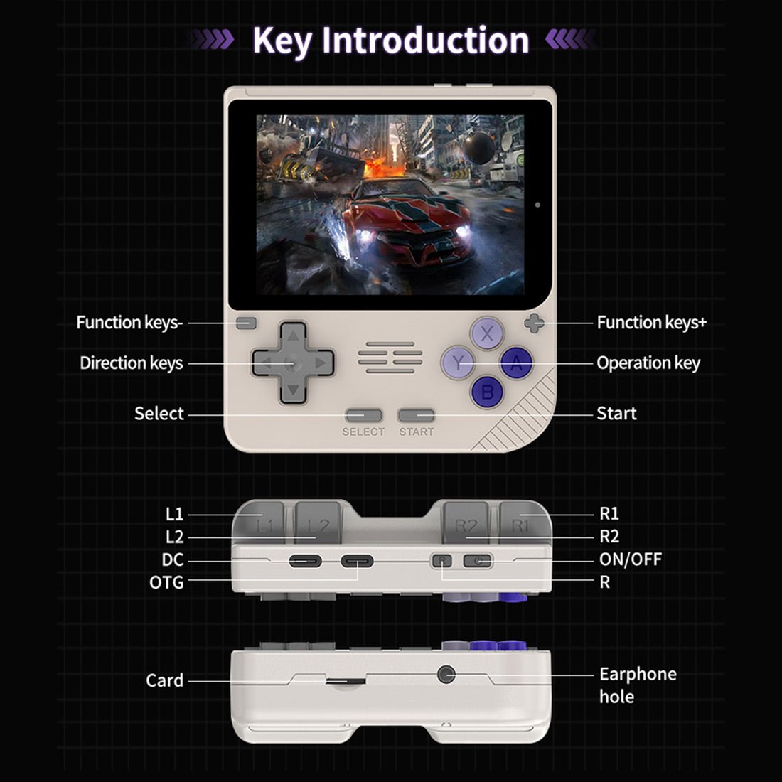 Handheld Game Console Powkiddy V10 with 3.5-Inch IPS full lamination, 480x320, 64GB or 128GB Options, 3000mAh Battery, Linux