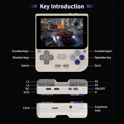 Handheld Game Console Powkiddy V10 with 3.5-Inch IPS full lamination, 480x320, 64GB or 128GB Options, 3000mAh Battery, Linux