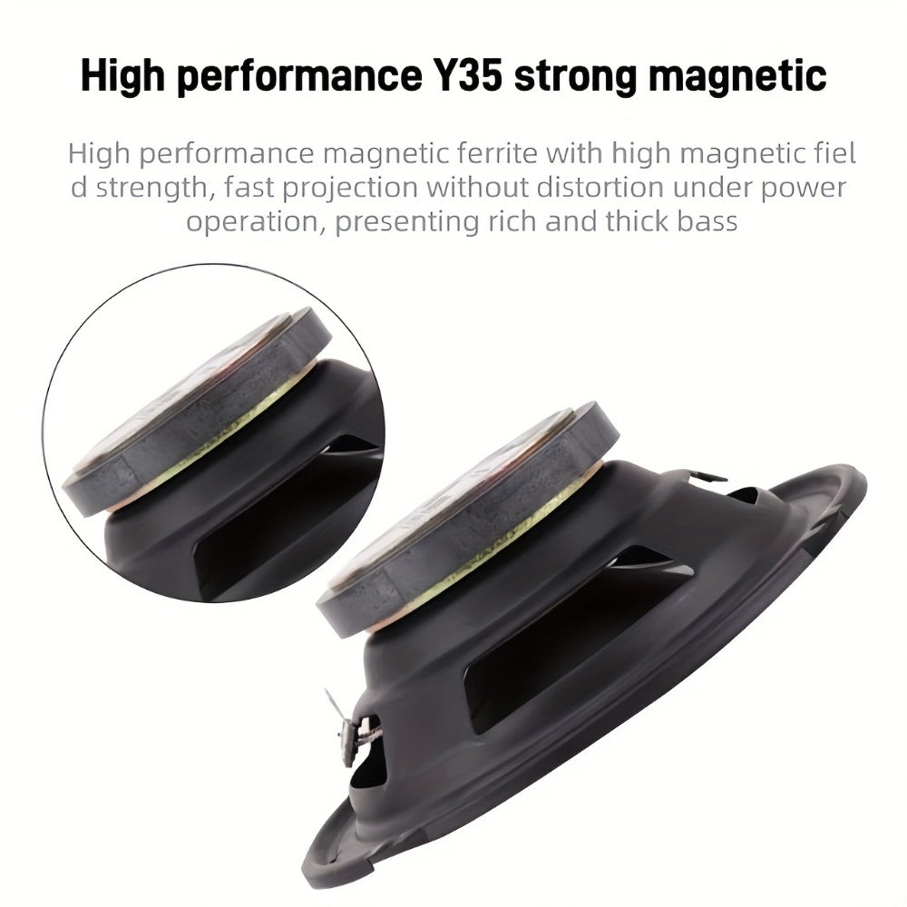 6.5 Inch 400W Car Coaxial Speakers HiFi Full Range – Rubber Edge, Strong Magnet, Universal Fit for Ford Chevy Toyota Honda, 2-Pack or 4-Pack Door Speakers