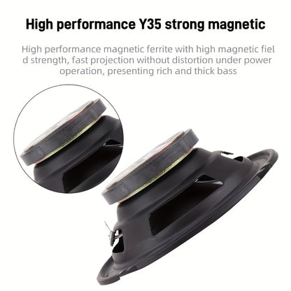 6.5 Inch 400W Car Coaxial Speakers HiFi Full Range – Rubber Edge, Strong Magnet, Universal Fit for Ford Chevy Toyota Honda, 2-Pack or 4-Pack Door Speakers