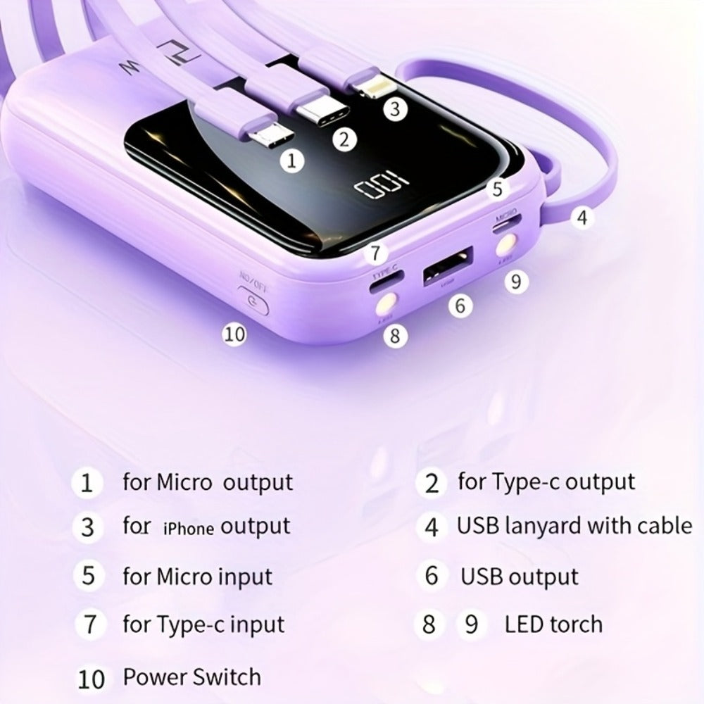 21000mAh Mini Power Bank 22.5W Fast Charging Ultra-Thin LED Display Compact External Battery Pack for iPhone Android Samsung – Slim Portable Charger Holiday Gift