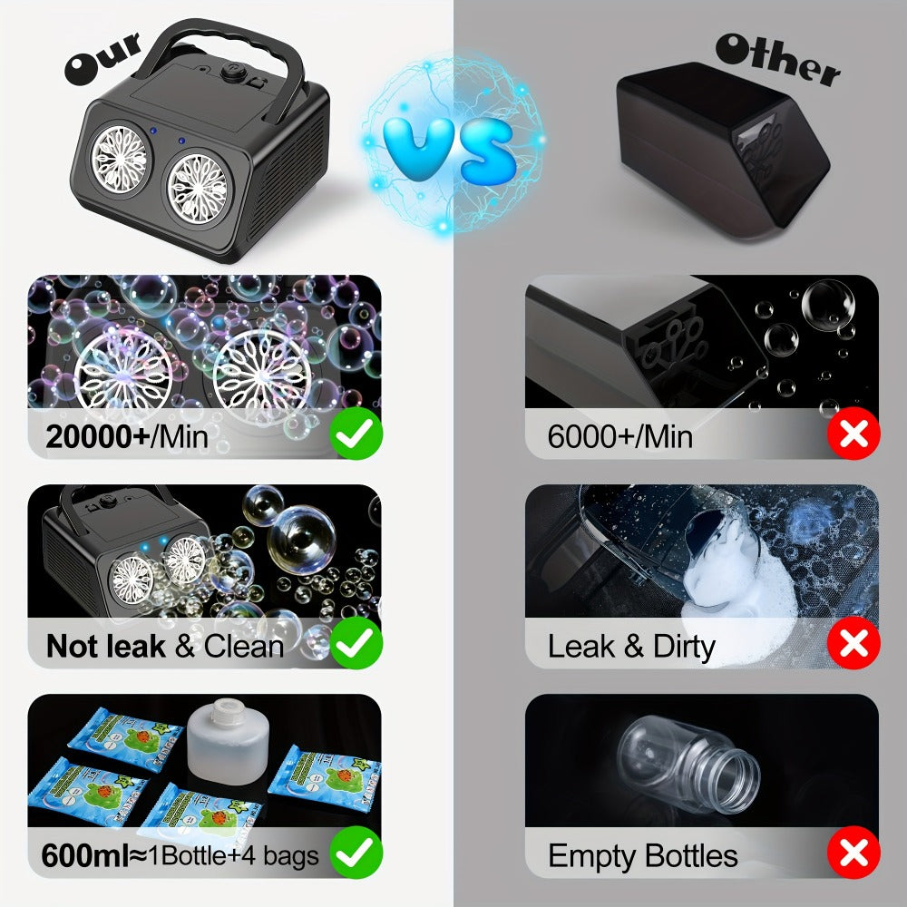 White Dual-Wheel Bubble Machine with Material Thickened Label, Handle, USB Port and Battery Compartment