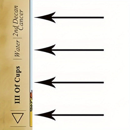 Vintage 78-Card Tarot Learning Deck with Upright and Reversed Keywords Printed on Every Card