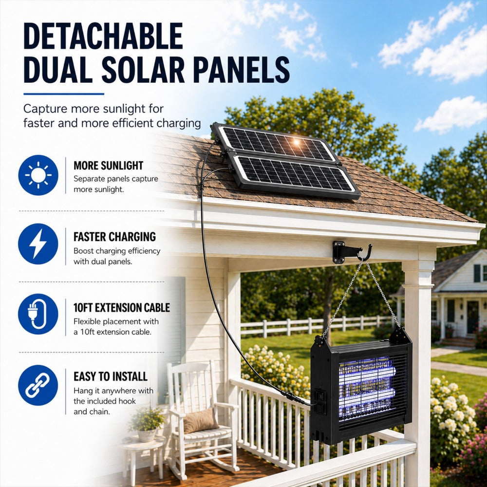 Dual-Panel Solar Bug Zapper with Rectangular Blue Grid Light in One or Two-Piece Black Options