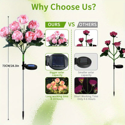 Solar Peony Flower Light 2PCS IP65 Waterproof - 84 LED Artificial Blooms 14 Fancy Lights Solar Powered Outdoor Garden Stake Lights for Lawn Yard Patio Holiday Decor Mother's Day Gift - 4 Colors