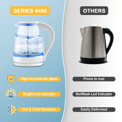 Glass Electric Kettle 1200W Fast Boiling – 57.48oz Tea Kettle with LED Indicator, Auto Shut-Off & Boil-Dry Protection, Elegant Transparent Design for Kitchen, Office & Camping