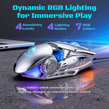 Programmable RGB Gaming Mouse Wired Pro-Grade with Turbo Click Multi-Mode DPI Sensitivity Dynamic for an Everyday Personal Care Routine