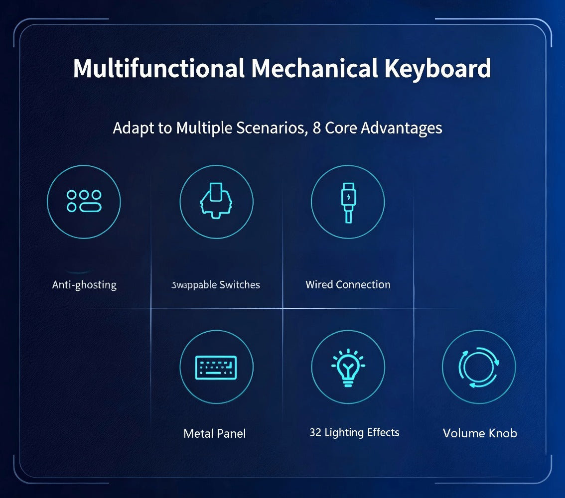Mechanical Keyboard with Retro Round Keycaps, Green Switches, RGB Backlighting and Multifunction Control Knob