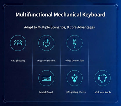 Mechanical Keyboard with Retro Round Keycaps, Green Switches, RGB Backlighting and Multifunction Control Knob