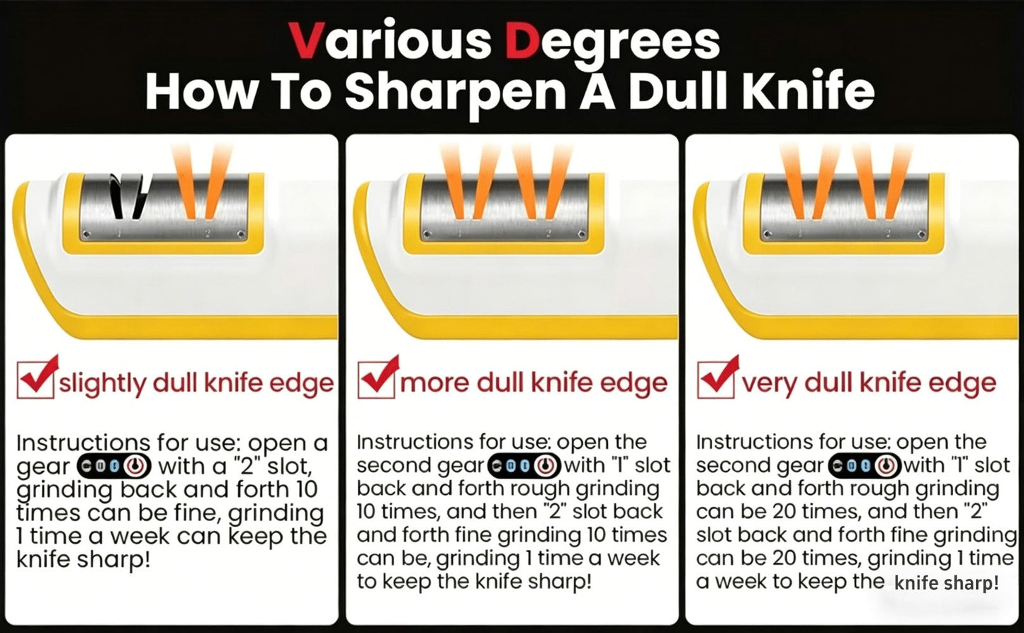 USB-Rechargeable Electric Knife Sharpener with Two Guided Slots in Upgraded Black or Yellow Models