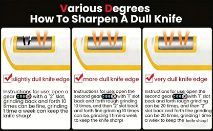 USB-Rechargeable Electric Knife Sharpener with Two Guided Slots in Upgraded Black or Yellow Models