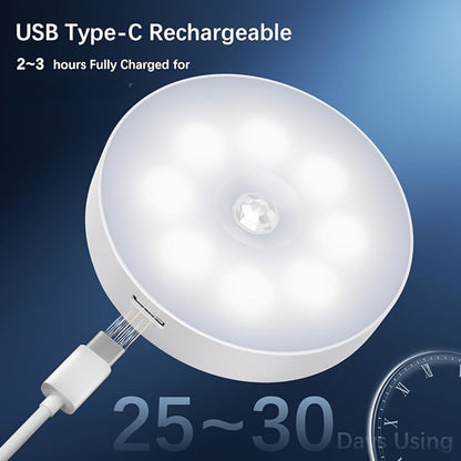 Motion Sensor Night Light 8 LED USB Rechargeable Built-in Battery Eye Protection Wireless Cabinet Light for Stairs Bedroom Closet Garage