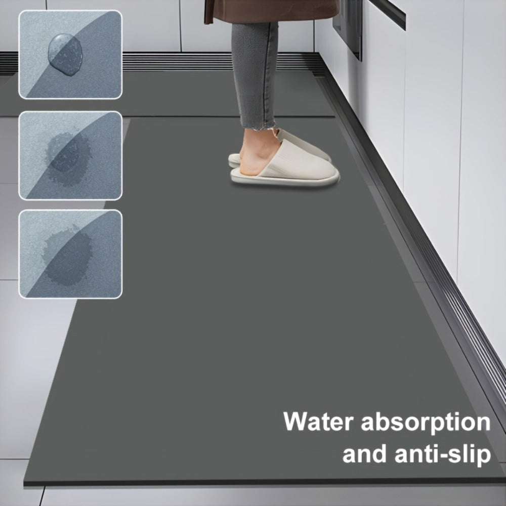 Kitchen Mat Set 2 Piece Anti-Slip Water Absorbent Thickened Diatom Mud Floor Mats for Kitchen Bathroom Entryway – Wipe Clean Non-Slip Bath Rug Set, Door Mat & Sink Mat Combo