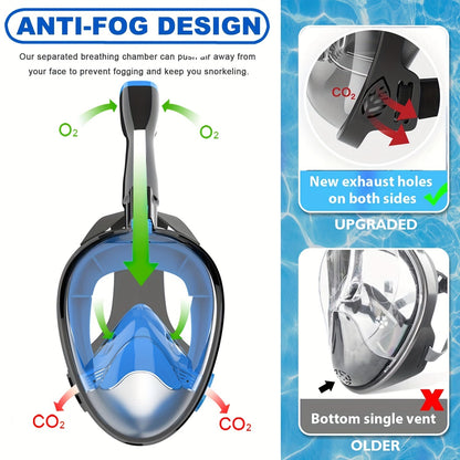 Full Face Snorkel Mask Panoramic – Large Frame Silicone Dry Top, Anti-Fog Wide View, Camera Mount, Waterproof Diving Mask for Adults Scuba Snorkeling L/XL