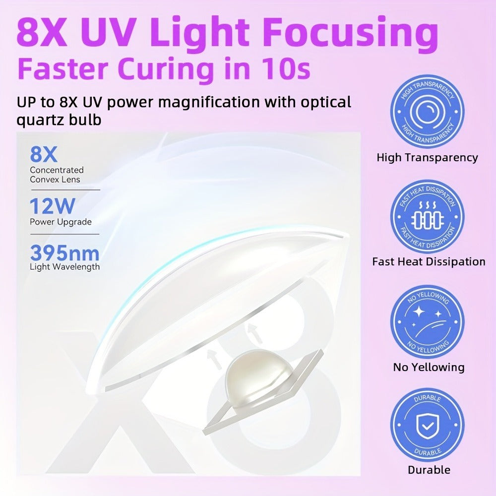 Pen-Shaped Cordless UV LED Nail Lamp with 365 and 405 nm Light, Two Timers and Three Colors