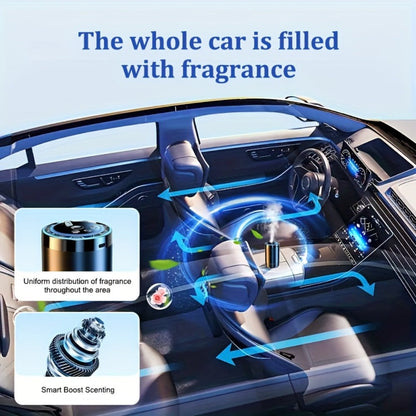 Car Diffuser Machine with 8.79oz Large Essential Oil Refill – Adjustable Scent Strength & Odor Eliminator | Ocean Perfume & Cologne Bundle Options | Long-Lasting Car Freshness | Auto Aromatherapy Gift