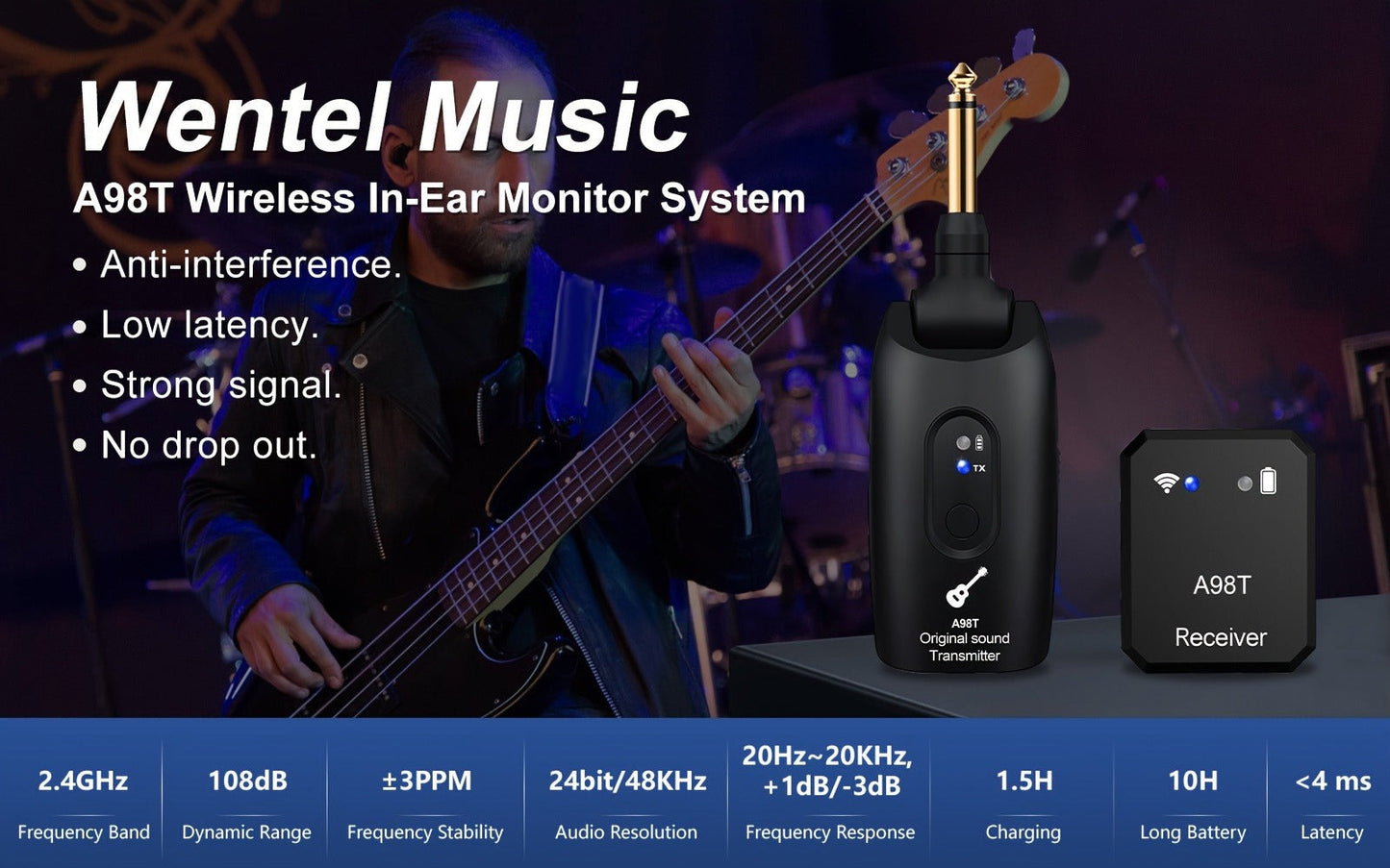 Wireless In-Ear Monitor System 2.4GHz IEM 270° Rotatable Transmitter Auto-Pairing Receiver for Studio Band Rehearsal Live Performance Instrument Monitoring