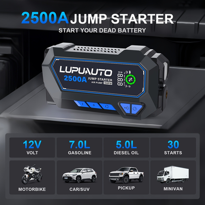 Tire Inflator with Jump Starter 150PSI Dual Cylinder 2X Faster 2500A 15000mAh Power Bank USB-C LED Flashlight Smart Clamps for Cars Motorcycles Bikes