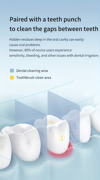 Water Flosser Portable Three-Mode Design with USB Charging, Brush Head Attachment and Three Color Options