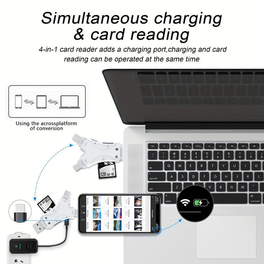 4-in-1 SD Card Reader for iPhone iPad Android Mac PC Camera – Micro SD TF Card Adapter with USB, USB-C, Micro USB & Lightning, Trail Camera Viewer, Portable Memory Card Reader 512GB Support