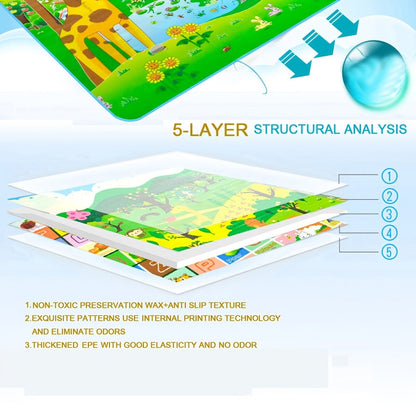 Foam Picnic Mat Thickened Double-Sided | Beach Blanket Outdoor Play Mat Portable Folding 78x71 Inch
