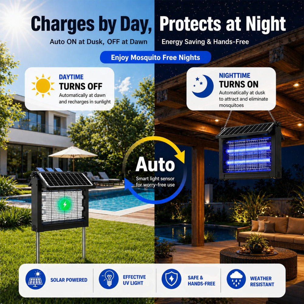 Dual-Panel Solar Bug Zapper with Rectangular Blue Grid Light in One or Two-Piece Black Options