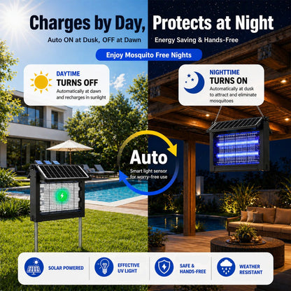 Dual-Panel Solar Bug Zapper with Rectangular Blue Grid Light in One or Two-Piece Black Options