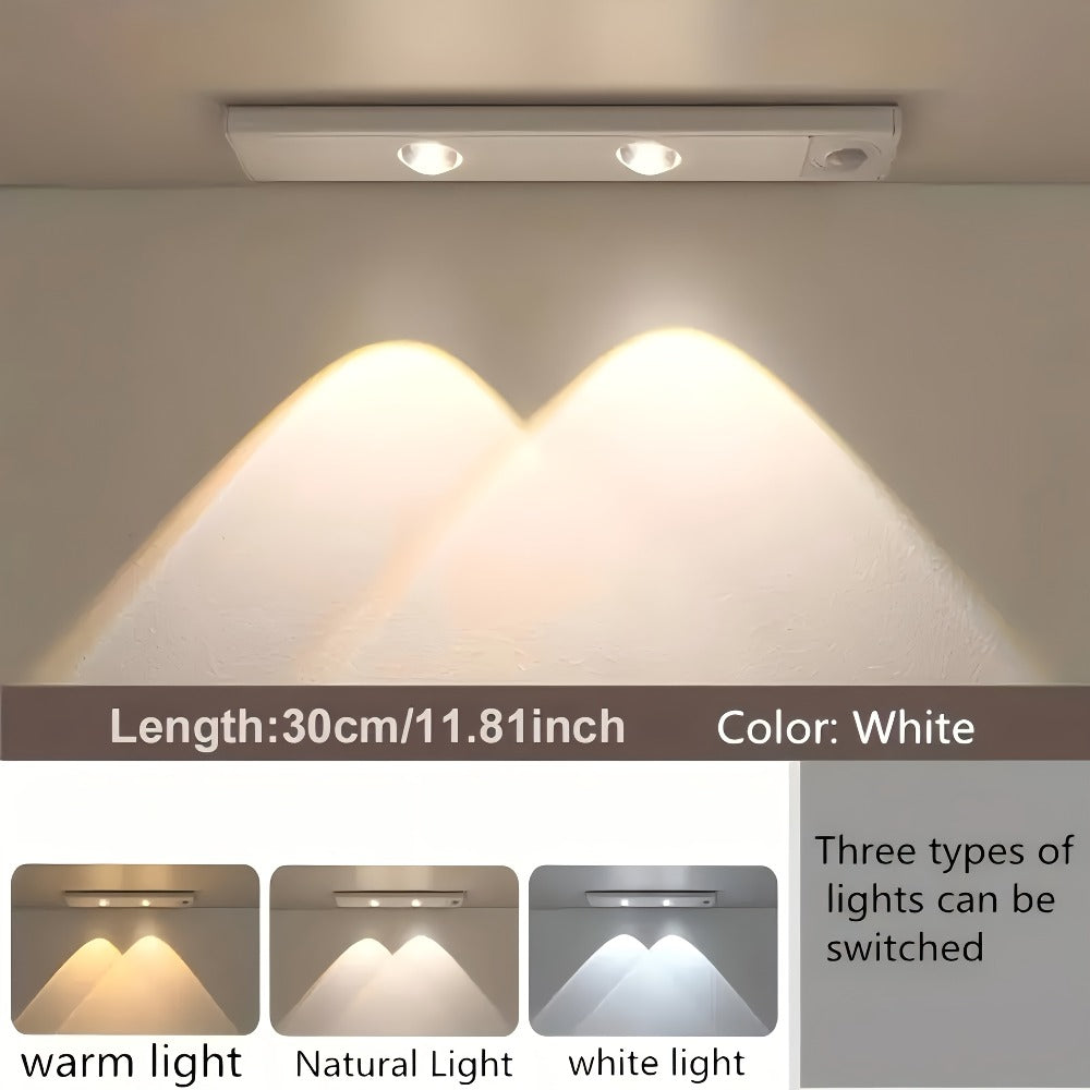 Motion Sensor Cabinet LED Strip Light USB Rechargeable 1400mAh - 3 Color Dimmable Wireless for Home Cooking, Dining and Outdoor Meals