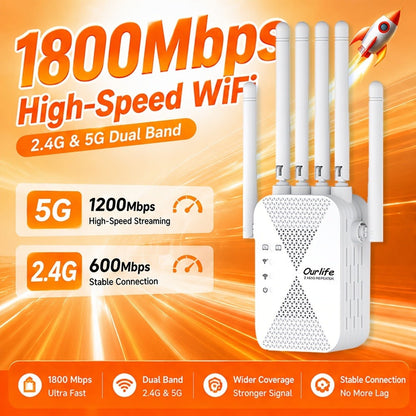 Wall-Piercing WiFi 6 Extender with 6 Antennas, Portable Wide Coverage Repeater, Stable Connection for Home Office Coffee Shop Co-Working Space, All Smart Routers Compatible, Multiple Editions