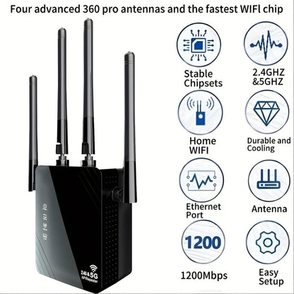 WiFi Range Extender 1200Mbps Dual-Band 2.4/5GHz with Four Antennas, Repeater/AP/Router/WISP Modes and Ethernet Port