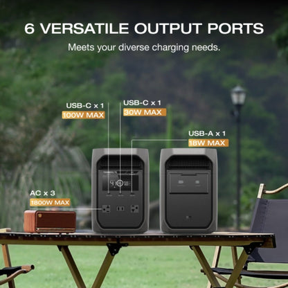 Portable Power Station EcoFlow DELTA 3 1024Wh 1800W LiFePO4 Unit with Six Outputs, UPS and App Control