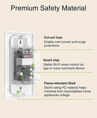 3-Way WiFi Smart Light Switch – Gosund Single-Pole & 3-Way Wall Switch, Works with Alexa & Google Home, Schedule, Timer, Voice & App Control, No Hub, Neutral Wire Required, FCC Certified (1/2/4 Pack)