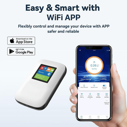 4G LTE Mobile WiFi Hotspot with SIM Card Included – Connect Up to 10 Devices, No Contract, Verizon & AT&T Compatible, 1GB Free Data, Works in US, Canada, Mexico, Europe & Asia