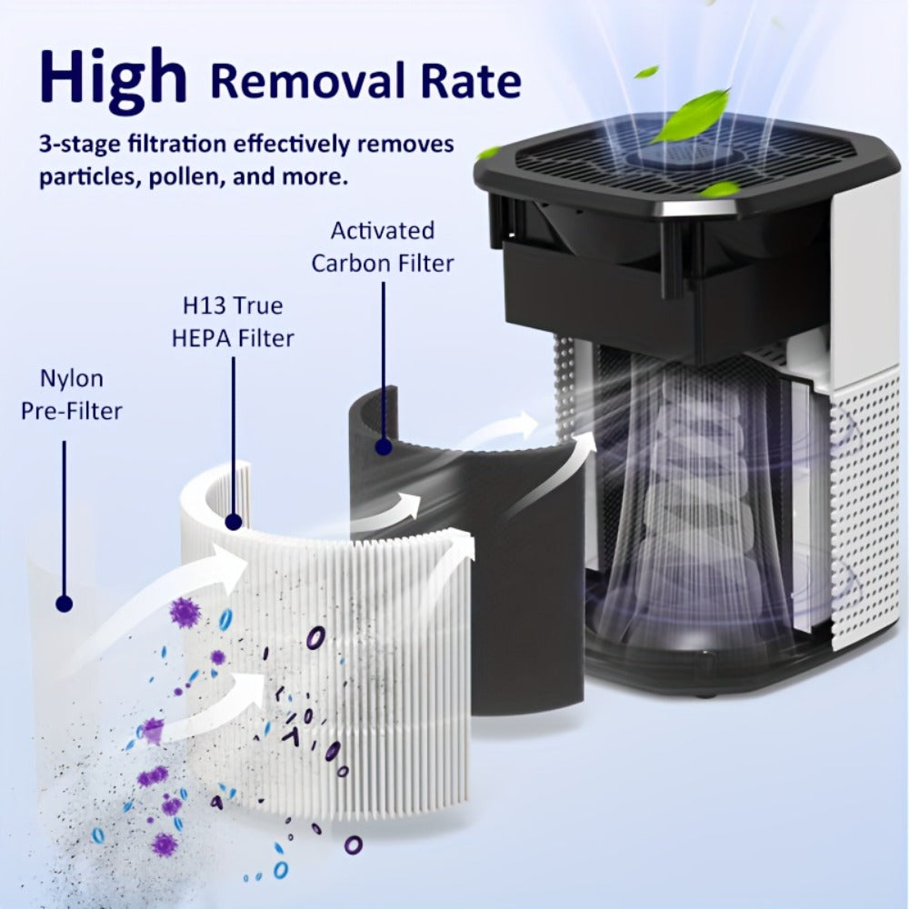 Air Purifier with ULPA Filter, Four Modes, Nine Timer Settings, Sleep Mode and Single or Two-Unit Options