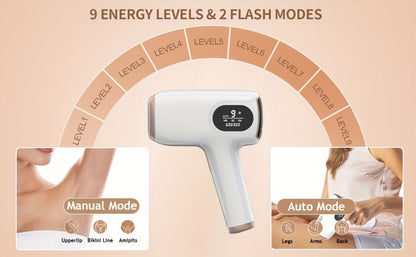 Sarisili AI01-12 IPL Hair Removal Device with Cooling Contact Area, Nine Levels and Manual or Auto Modes