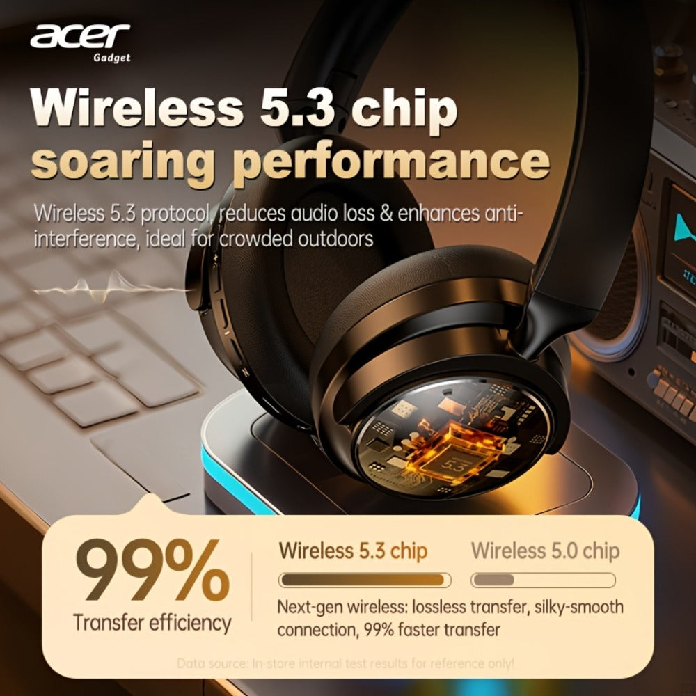 Acer OHR560 ANC Over-Ear Wireless Headphones, Full-Coverage Foldable Design HiFi Stereo HD ENC Call Noise Reduction Built-in Mic, 3.5mm Audio Cable Compatible for Work Travel Gaming Study