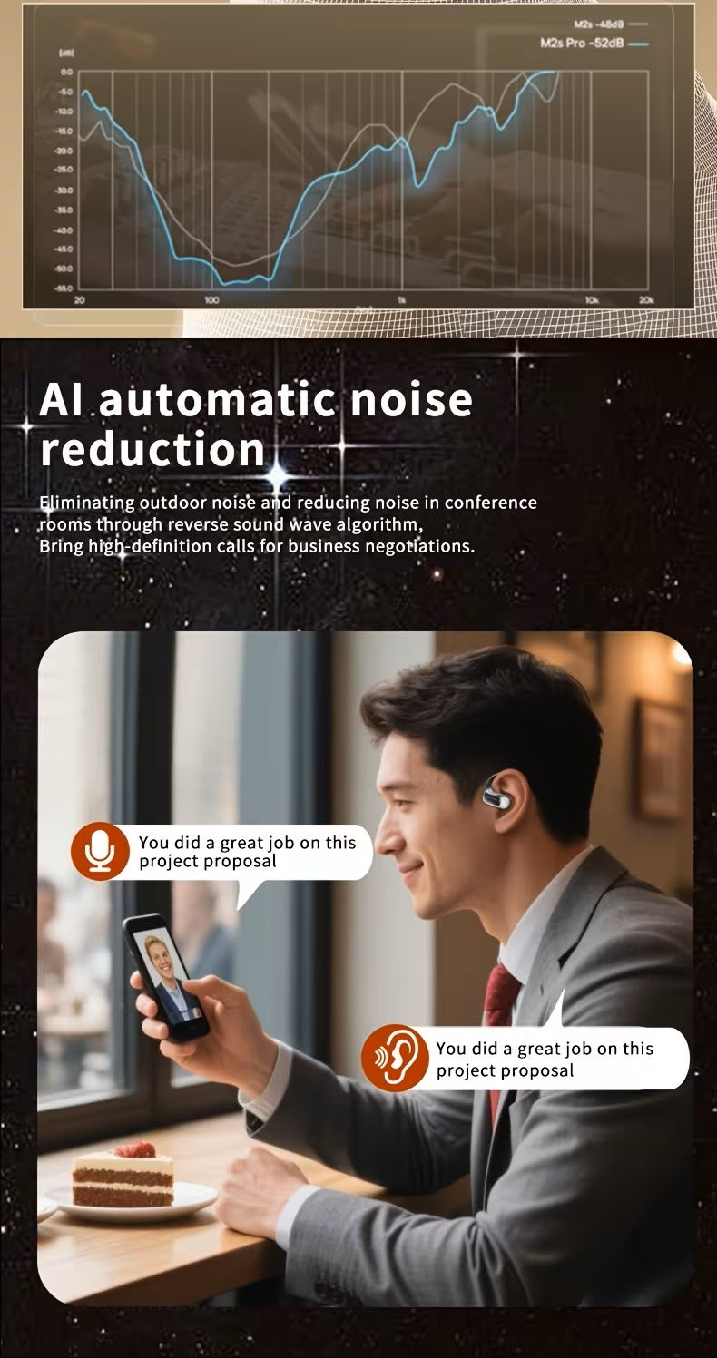 Bone Conduction Headphones Bluetooth 5.4 Open Ear Sport Earbuds 80H Battery LED Display Stereo Bass Noise Canceling Mic Type-C Charging Gift for Dad Men Women Running Cycling
