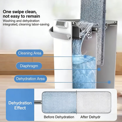 Eight-Piece Flat Mop and Bucket Set with Six Microfiber Pads, Cleaning Gloves and Hands-Free Wringer