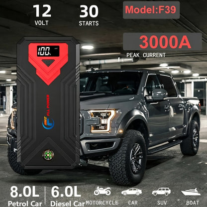 12V Jump Starter with F07, F13, F19 or F03 Black Model Options, Digital Display, LED Light and USB Connections