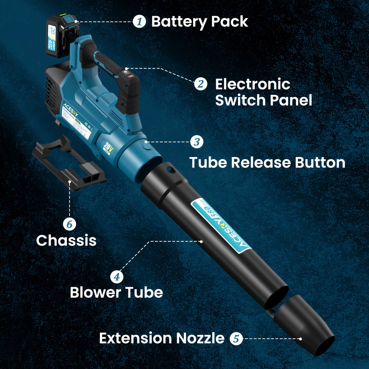 Cordless Leaf Blower 580CFM 160MPH, 2×4.0Ah Battery Powered, 3-Speed Adjustable, Lightweight Ergonomic Design with Shoulder Strap & Extension Nozzle for Lawn Yard Patio